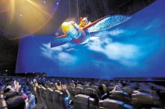 3D、4D、5D、6D影院